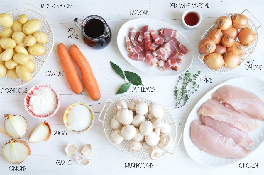 Image result for images of coq au vin and its ingredients